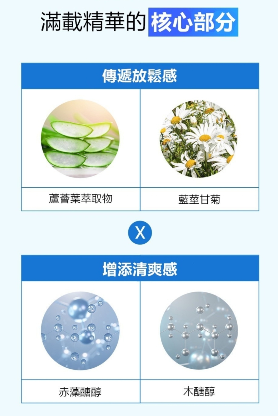 現貨💜2盒 SAM'U 涼感舒緩面膜😃 2盒total 10P 韓國日本💜