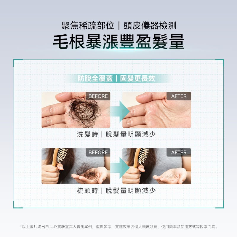 日本🇯🇵JUJY 3D仿人手多點抓揉按摩低頻EMS三色光能滾珠導液密髮增髮梳Pro