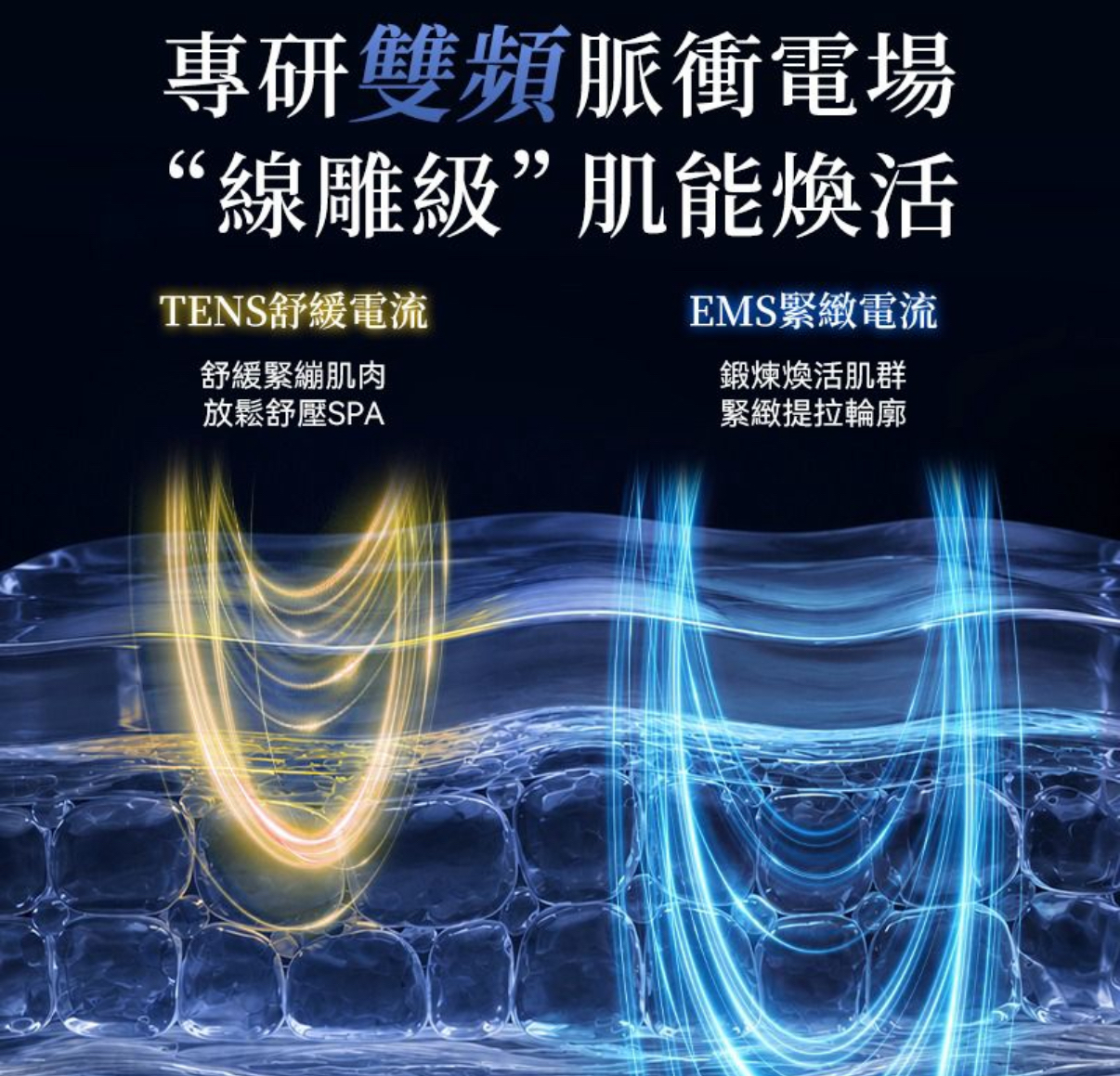 【全新上市】   JUJY 穿戴式EMS＋TENS雙重微電流聚能3D高彈多模式提拉塑形面罩