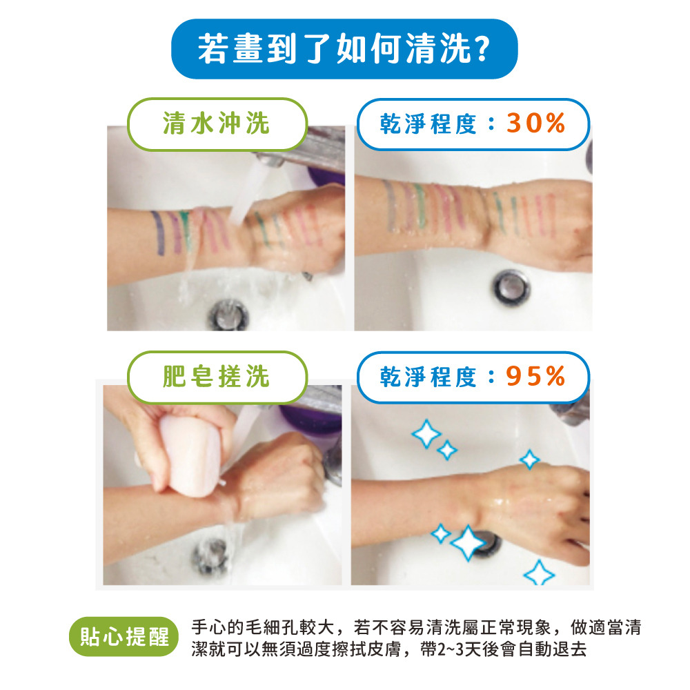 【mamayo 媽媽友】超水洗無毒彩色筆 kidzcrayon 12色超水洗無毒彩色筆