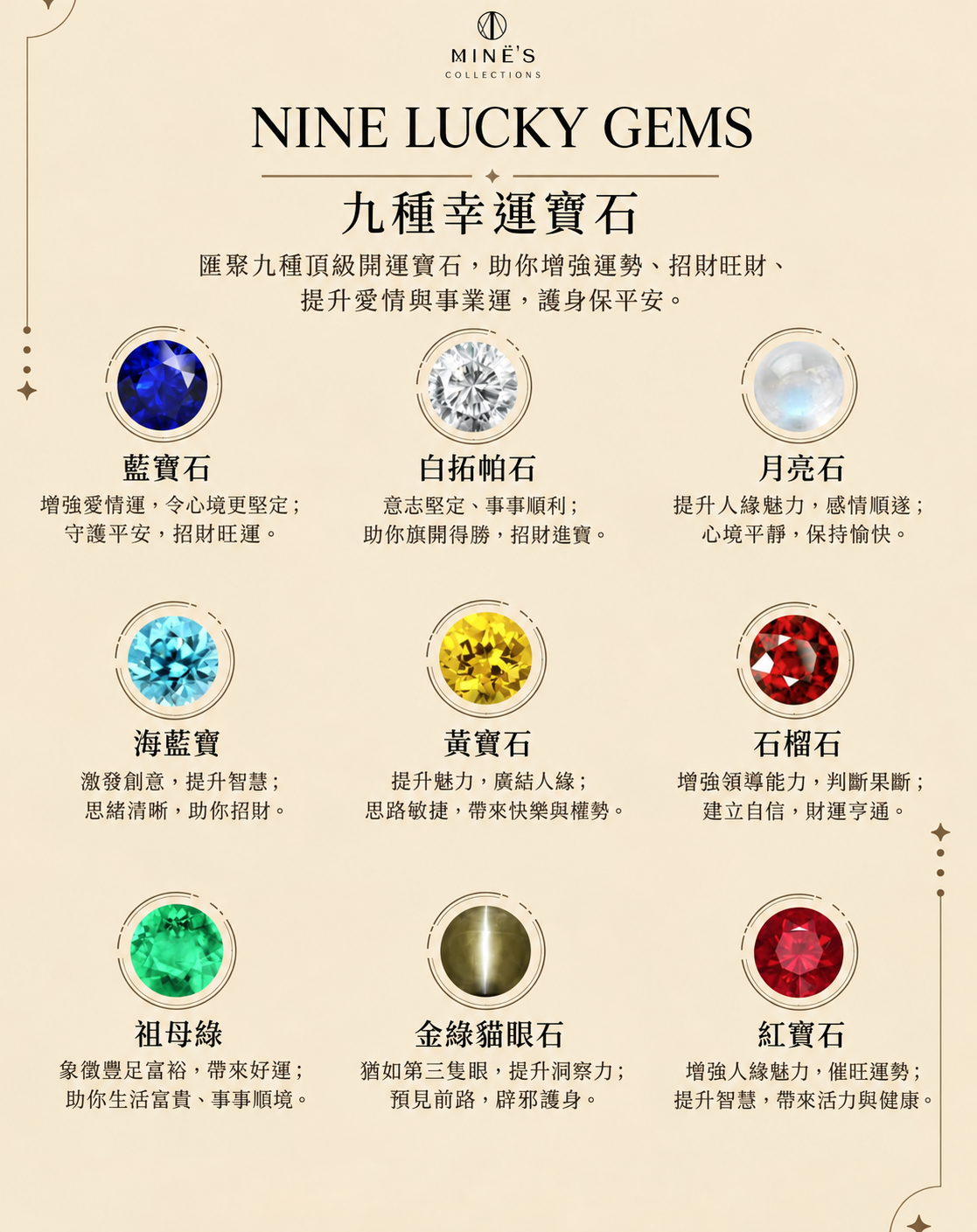 MINES WHISPER OF LUCK NECKLACE 九寶石幸運項鏈