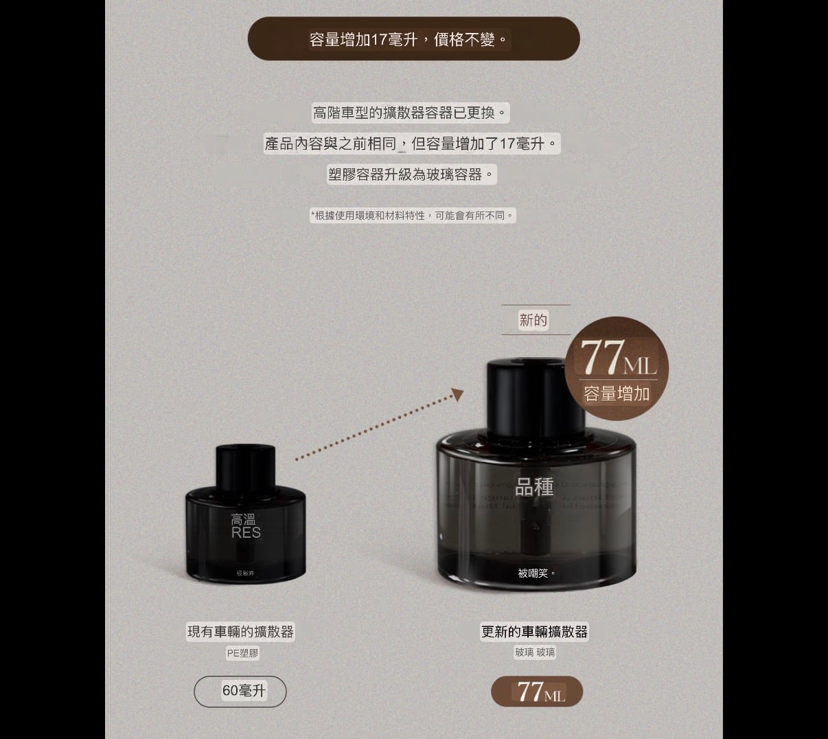 hetras高級車用香薰擴香器 77ml x 2枝