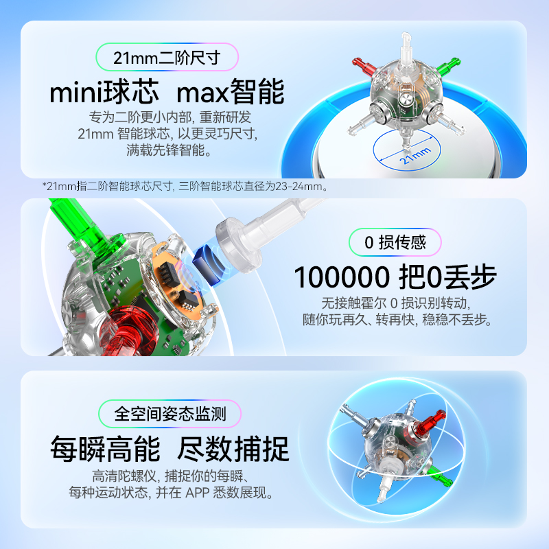 GAN 251 Ui 智能2x2扭計骰 