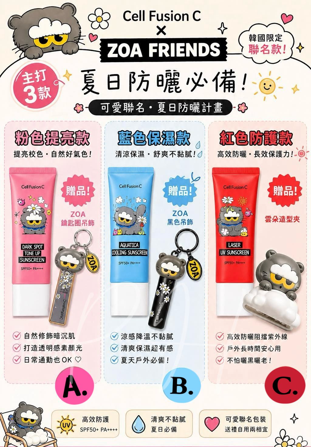 🌸Zo&Friends × Cell Fusion C 防曬系列可愛到爆＋高防曬力 SPF50+ PA++++