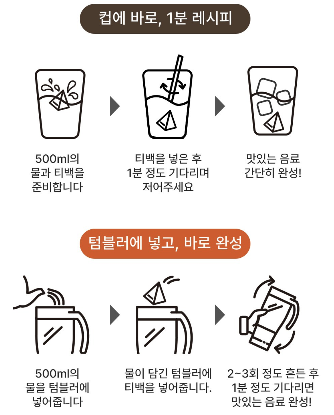 韓國 James Teaspoon 10秒即飲 無咖啡因大麥茶 10入/包