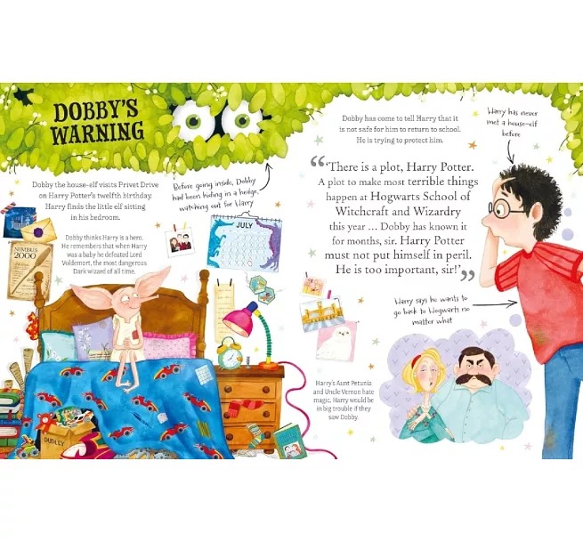 *8月中上市* Pocket Potters: Dobby (Little Guides to the Harry Potter Books #6)