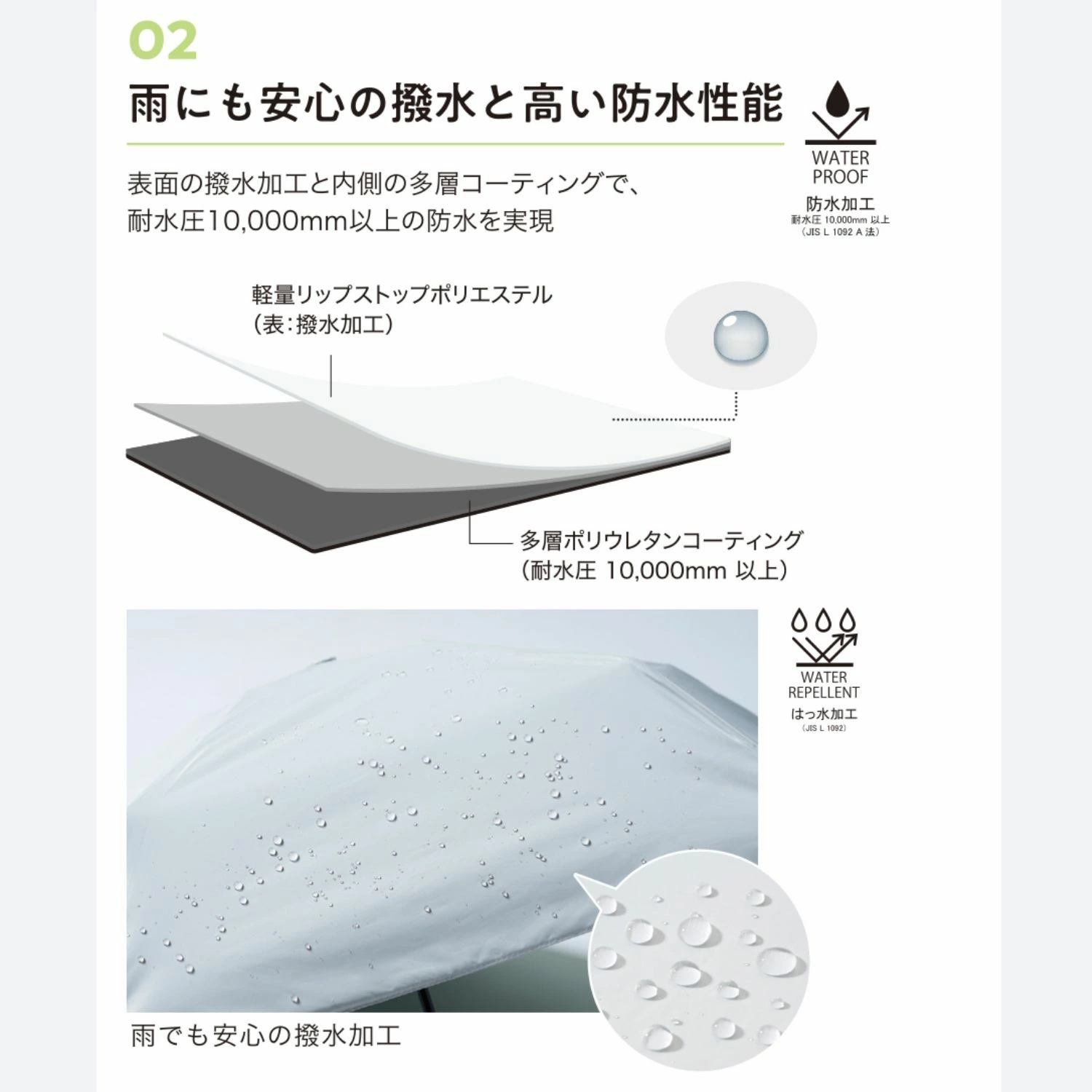 日本 MiracleTech 防曬隔熱 晴雨兼用 自動縮骨遮 