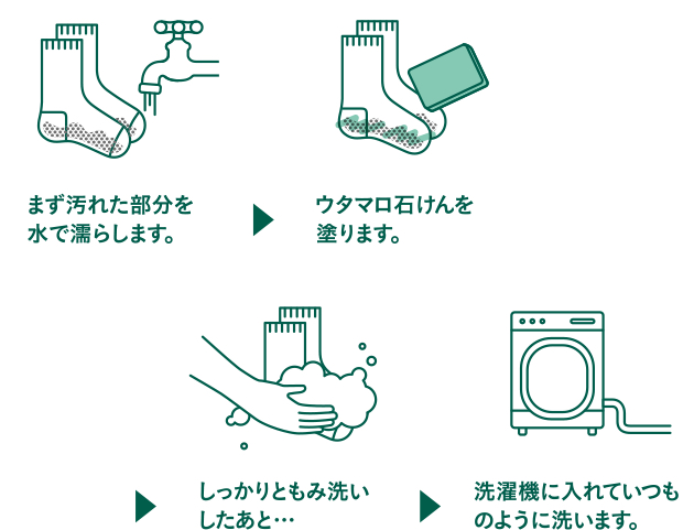 日本直送✈️ Utamaro 萬能魔法洗衣皂 133g