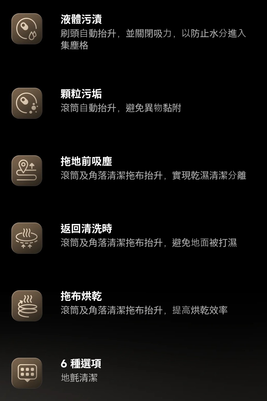 Xiaomi Robot Vacuum 6 Max | 小米 掃拖機器人 6 Max | 掃地機器人 | 滾筒活水洗地 | 仿生機械足 6cm 越障 | 全能洗烘集塵基座