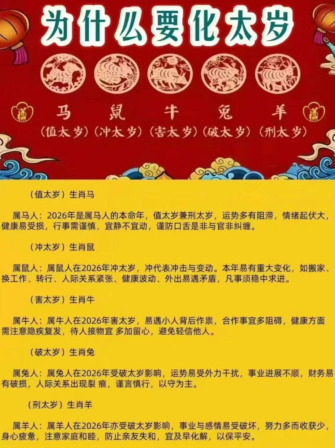 (獨家) 普陀山法雨寺化太歲儀式服務