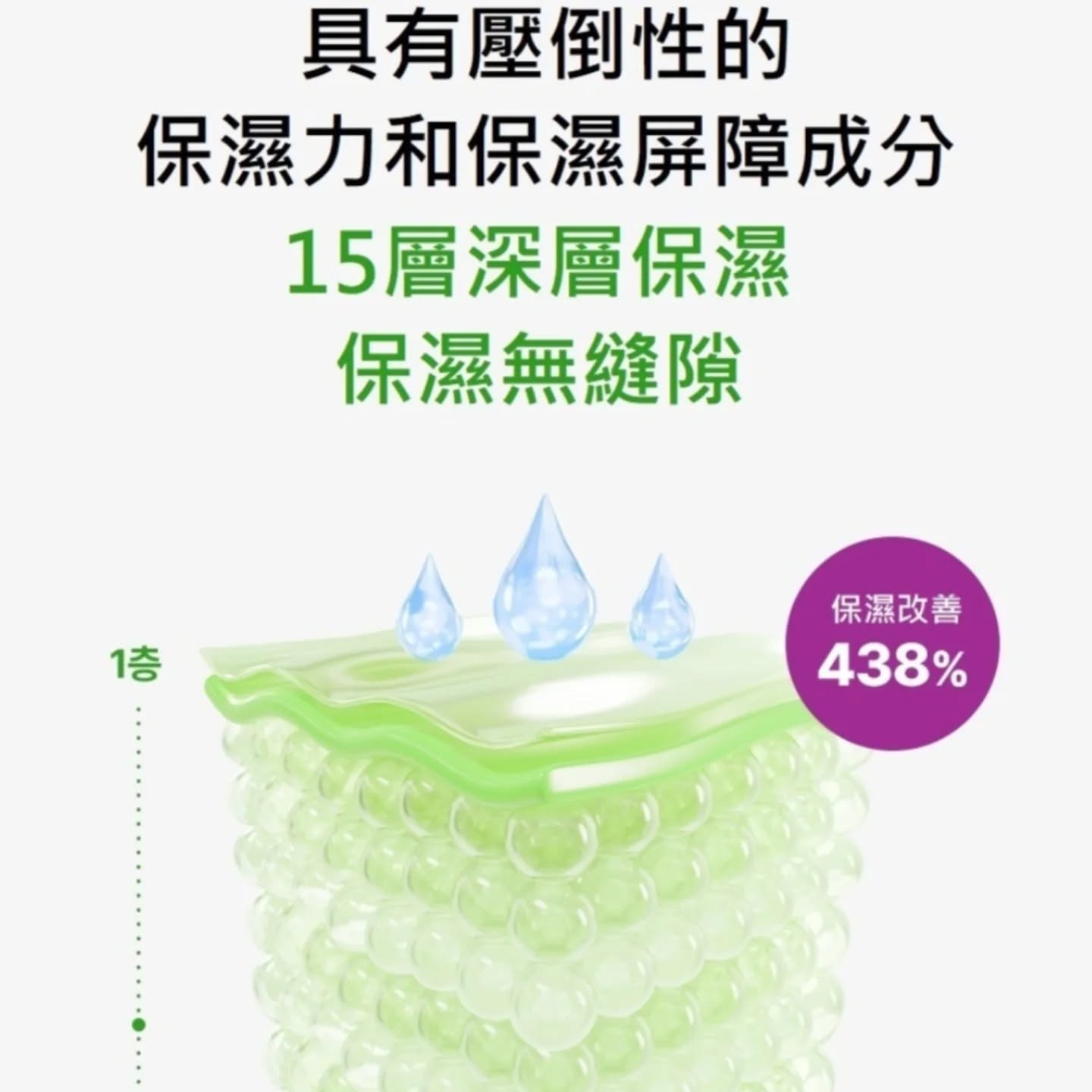 優惠現貨😃 SAMU SAM'U SAMU泛醇去角質爽膚水 SAM'U泛醇去角質爽膚水 SAMU去角質爽膚水 SAMU泛醇爽膚水 SAM'U泛醇爽膚水 泛醇爽膚水  SAM'U去角質爽膚水 去角質爽膚水 B5去角質爽膚水 B5爽膚水 SAMU泛醇去角質爽膚水 SAMU去角質爽膚水 SAMU爽膚水 B5舒緩煥膚去角質爽膚水 舒緩泛醇爽膚水 舒緩泛醇化妝水 B5爽膚水 韓國日本😃優惠$168原價$198💜 ​