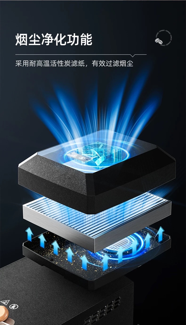 Skywalker Cubean pro 天行者雙系統小型烘豆機