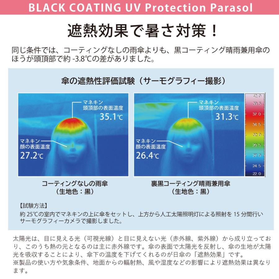 🔥🔥【日本直送《MKN》黑膠防曬遮光貓咪圖案輕便三折晴雨傘】