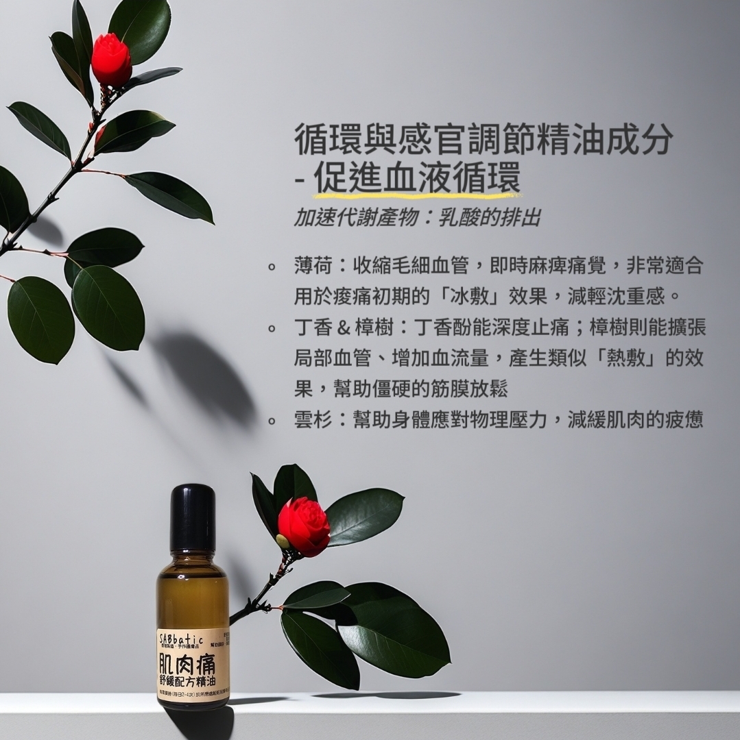 肌肉痛·舒緩配方精油