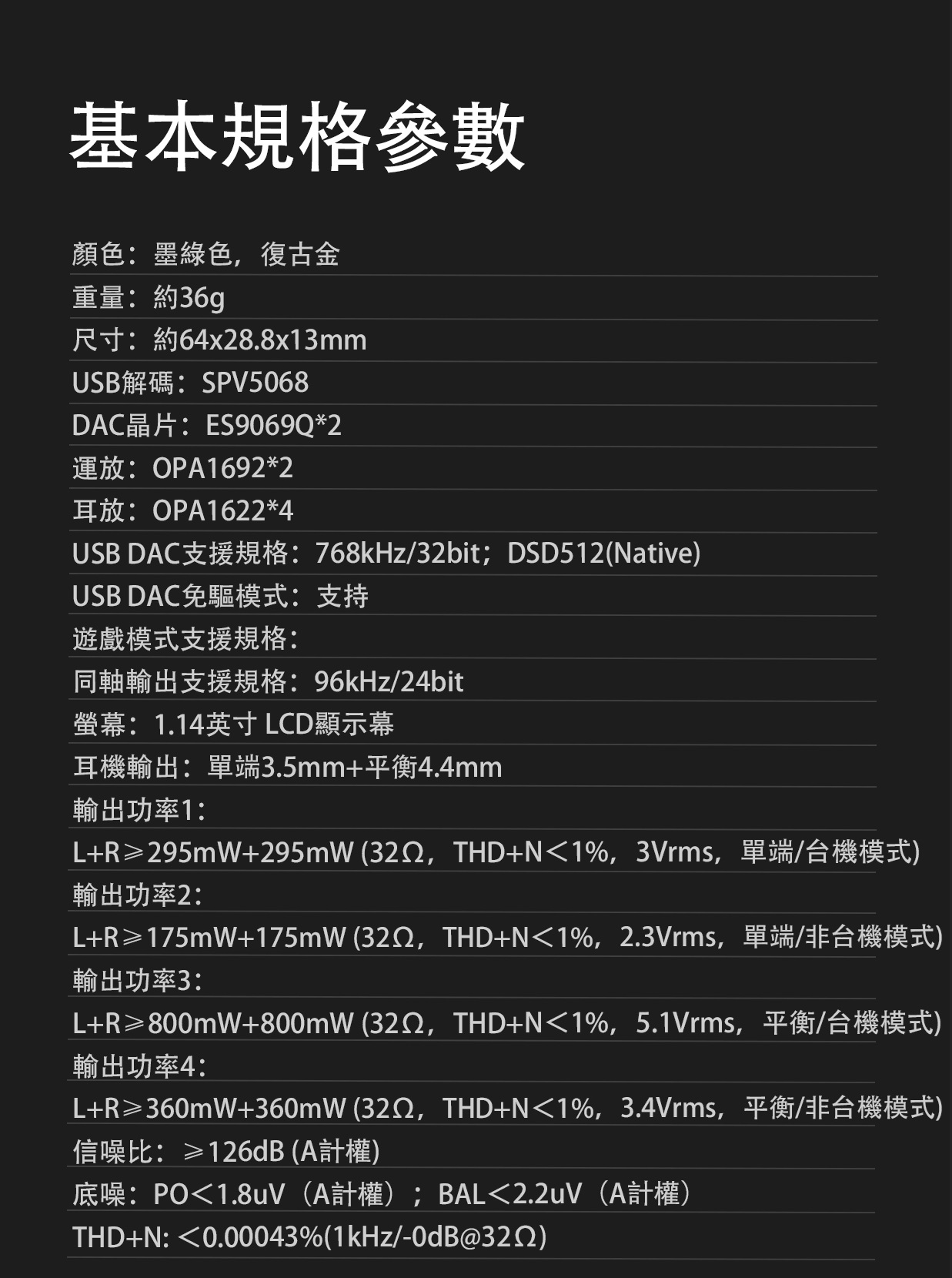 HiFi解碼耳放，也是遊戲音效卡 ~ FiiO QX11