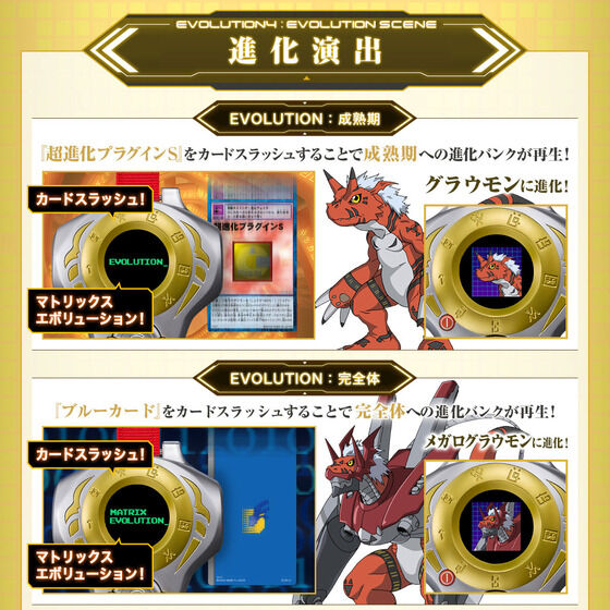 預訂訂金) (總價$952) (魂限) Bandai 數碼暴龍3 馴獸師之王SCSA D-ARK 