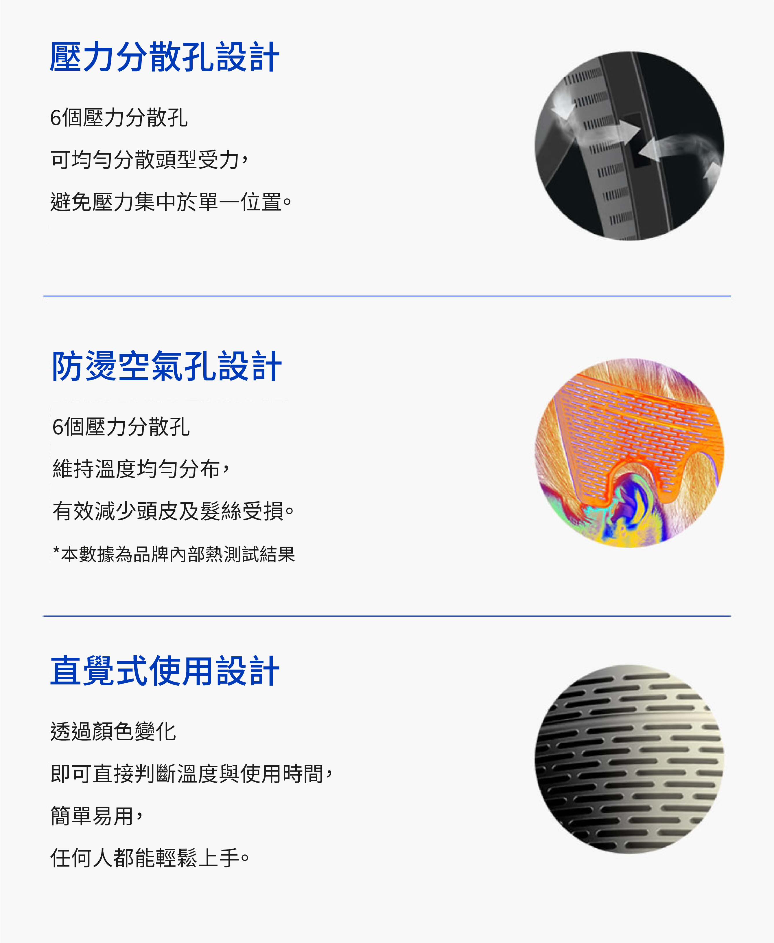 韓國代購 | For: Beaut - Dropset 男士側髮壓貼燙髮器 