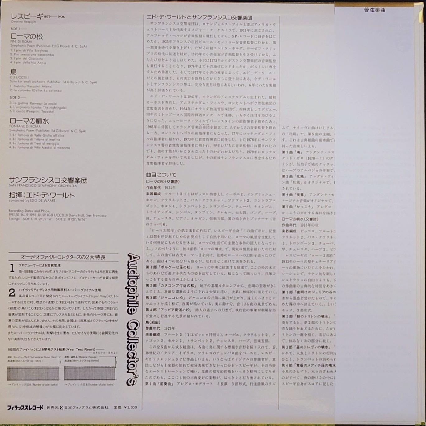 (交響樂) Respighi < 日版 - Pini di Roma, Fontane di Roma, Gli Uccelli > 1981 LP黑膠唱片