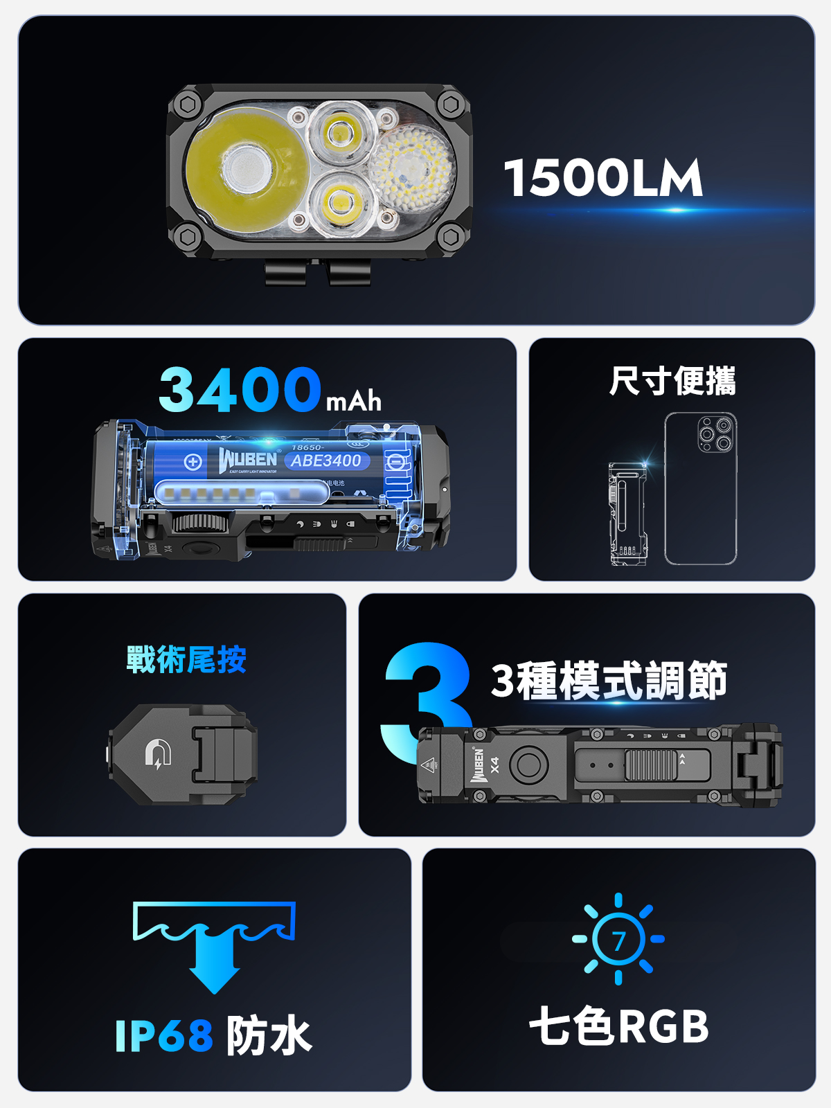 Wuben X4 輕量化多功能手電筒
