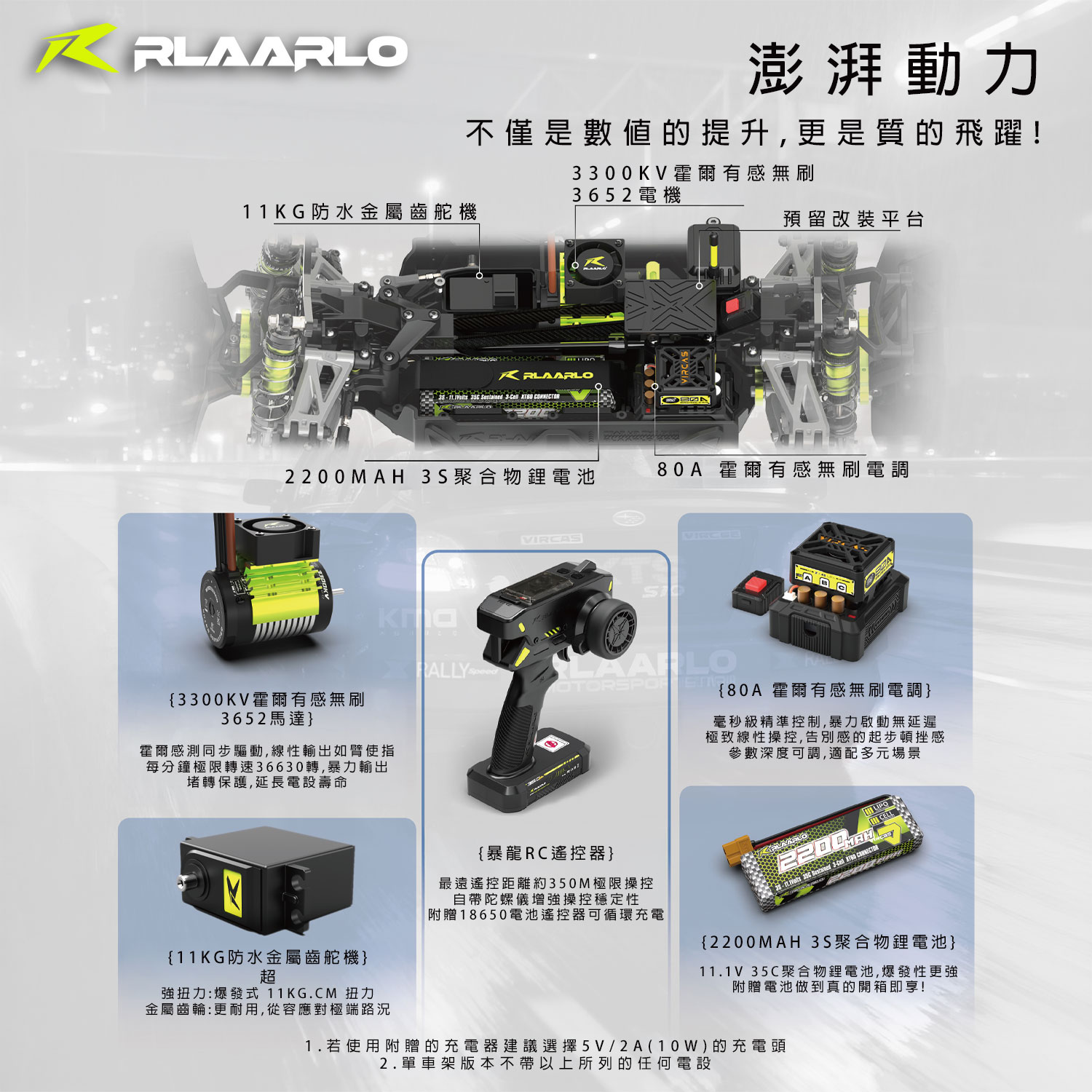 【香港現貨】Rlaarlo XTS-S10有感無刷四驅拉力遙控車80km/h
