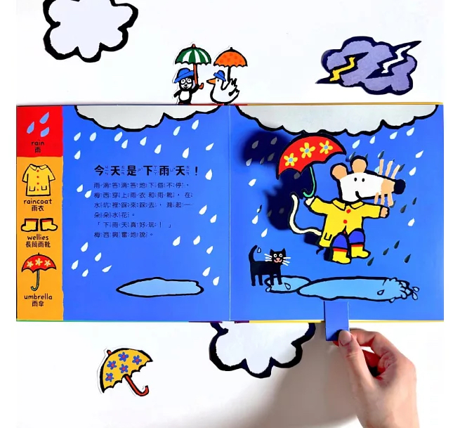 禾流 小鼠梅西天氣變變變！