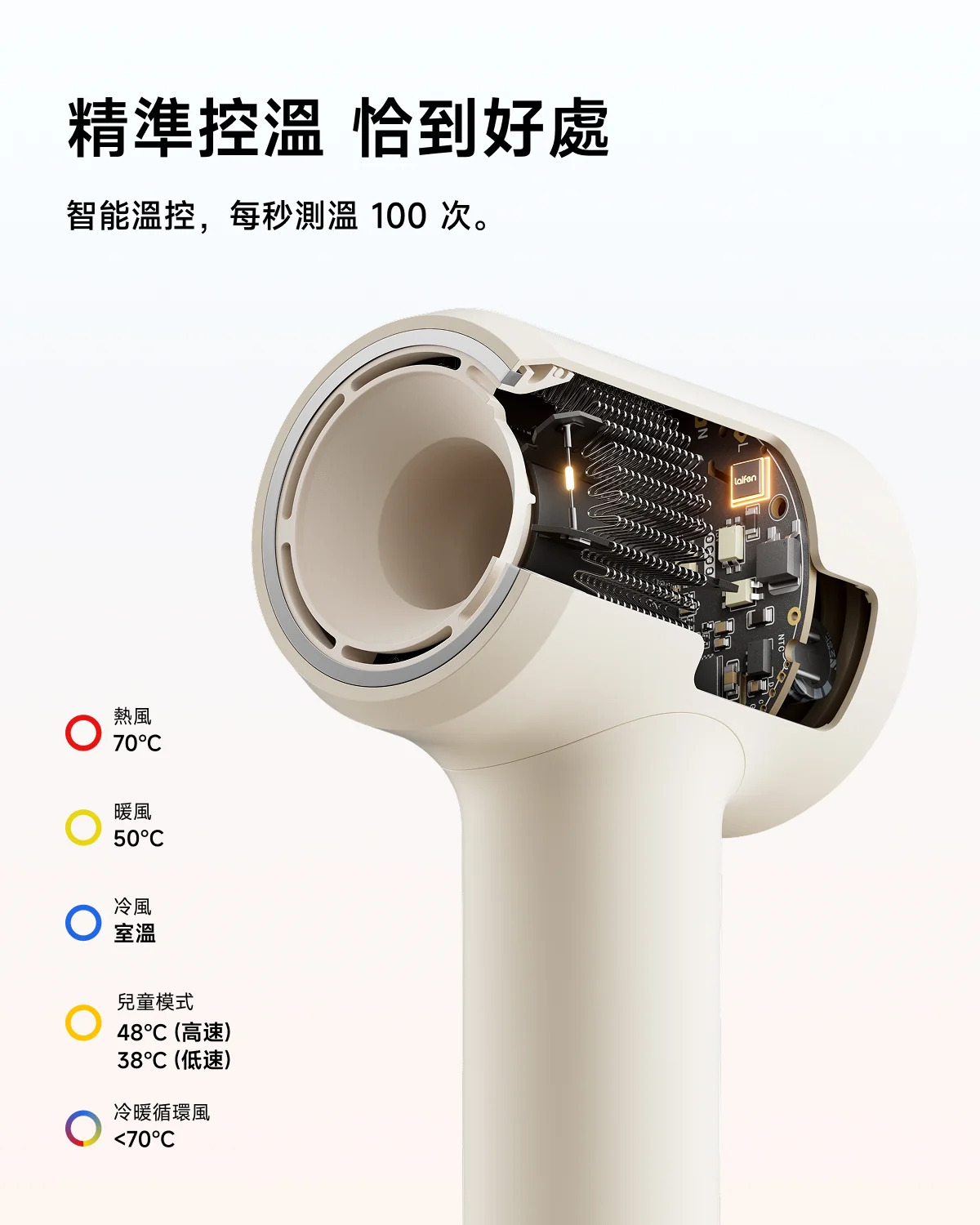香港行貨 2年保養 Laifen Air Pro 負離子高速風筒 - 附送標準順滑風嘴及旅行收納包