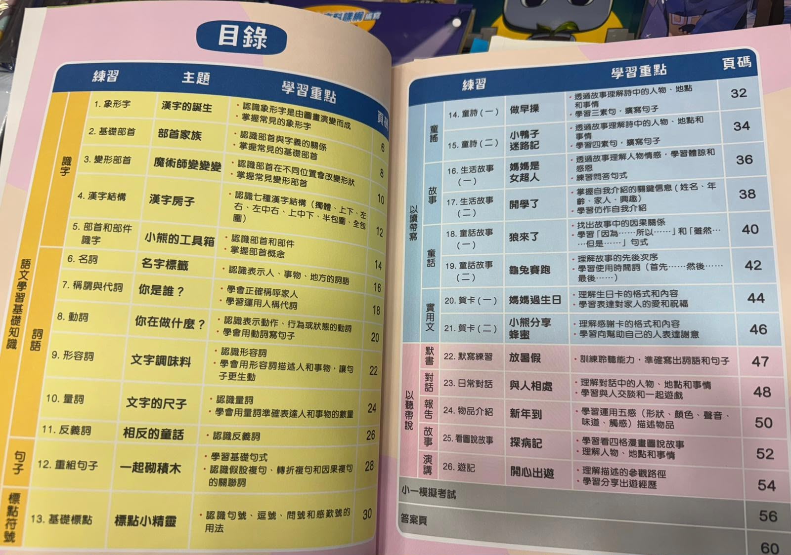 升小銜接練習