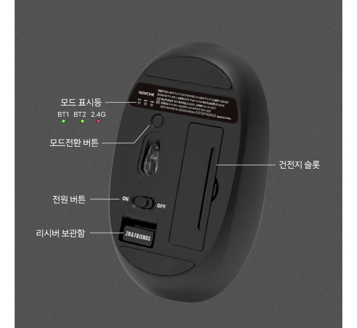 Zo&Friends 藍芽無線滑鼠🖱️