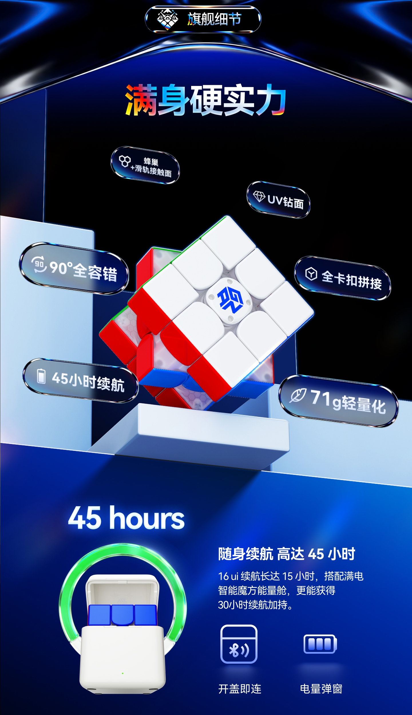 GAN 16 Ui MagLev 旗艦智能3x3藍芽扭計骰 (3x3 Smart Cube)