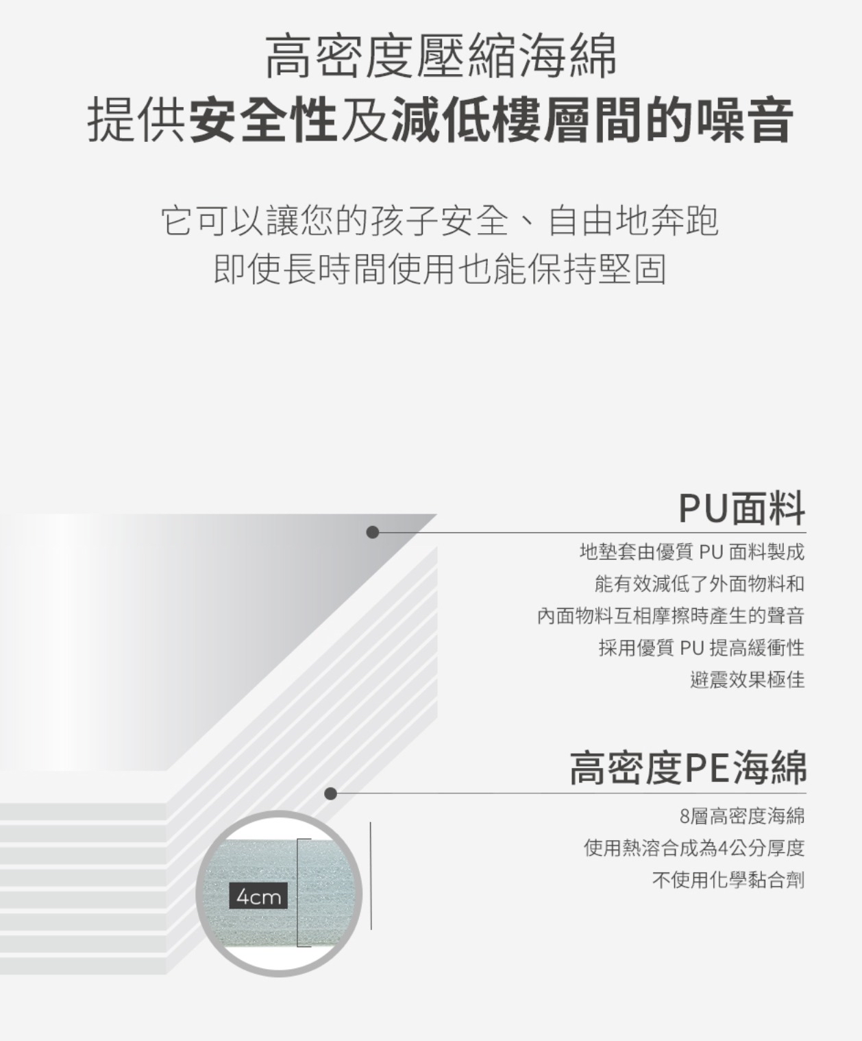 【private link買一送一！】Caraz 圍欄地墊 120 X 160cm 送 🔥iFam 書架 X 玩具收納架