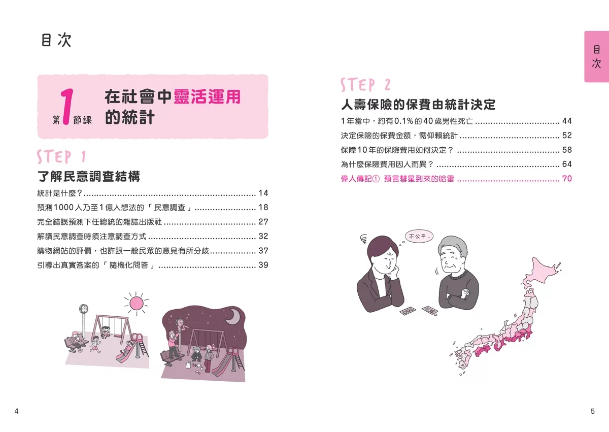 人人 東大教授親授！文組輕鬆學統計