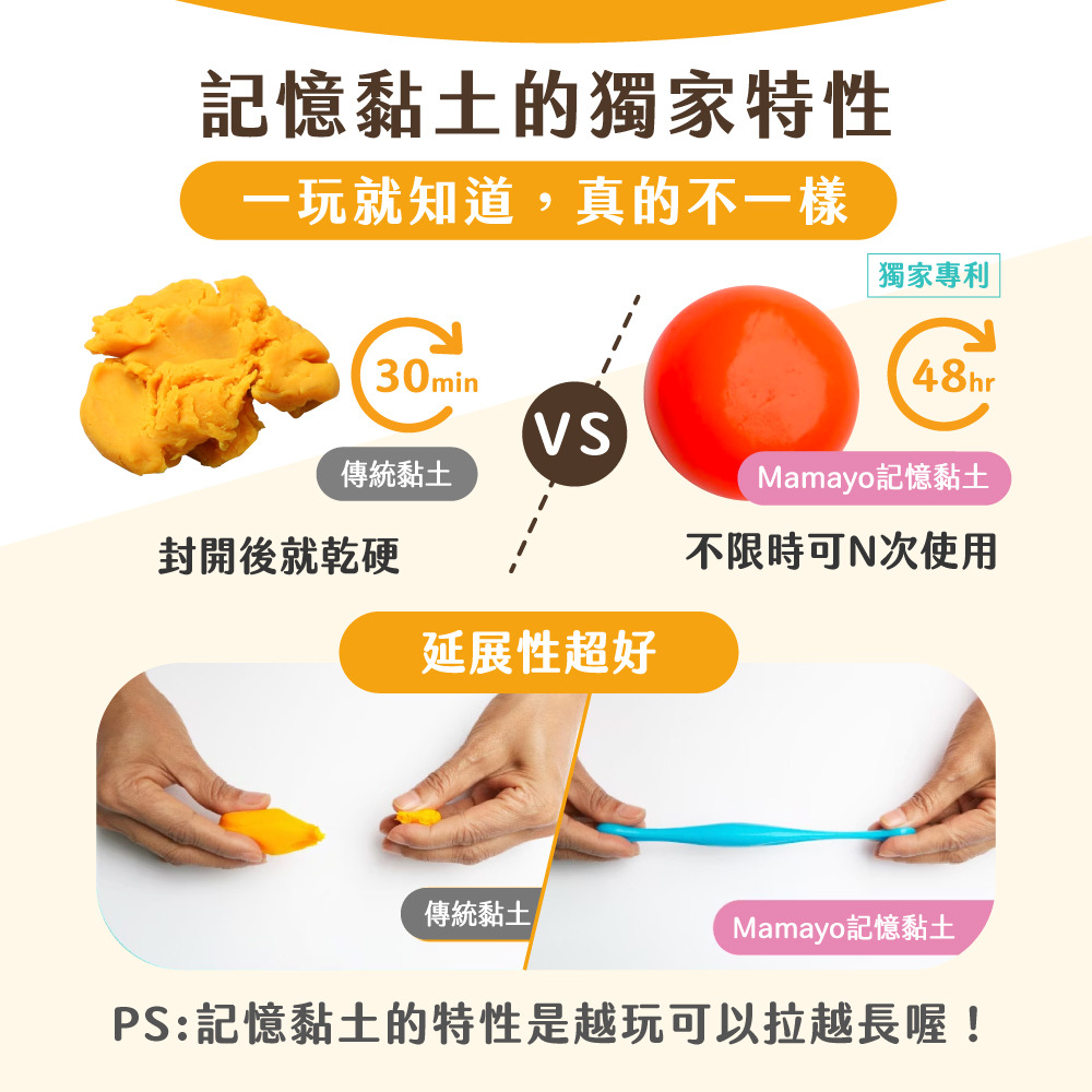 記憶黏土12色工具組-台灣製無毒黏土(含壓模、擬人配件組、操作手冊)