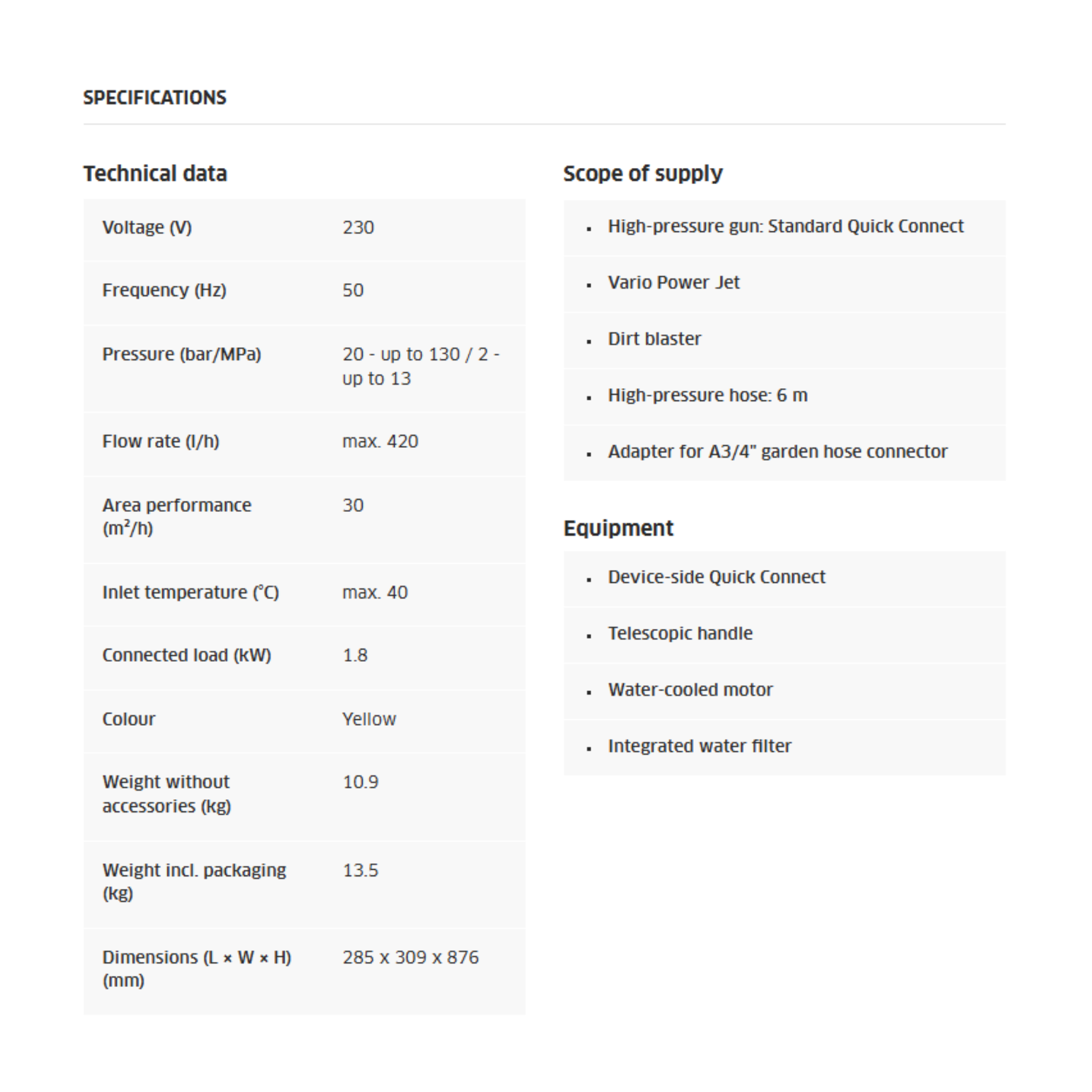Karcher K4 Basic High Pressure Washer (K4 Basic)