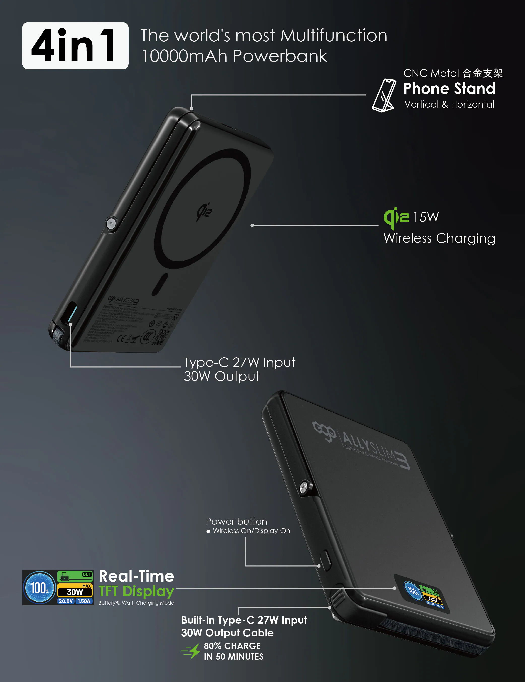 香港行貨 一年保養 EGO AllySlim3 @4in1 30W PD 10000mAh 外置電