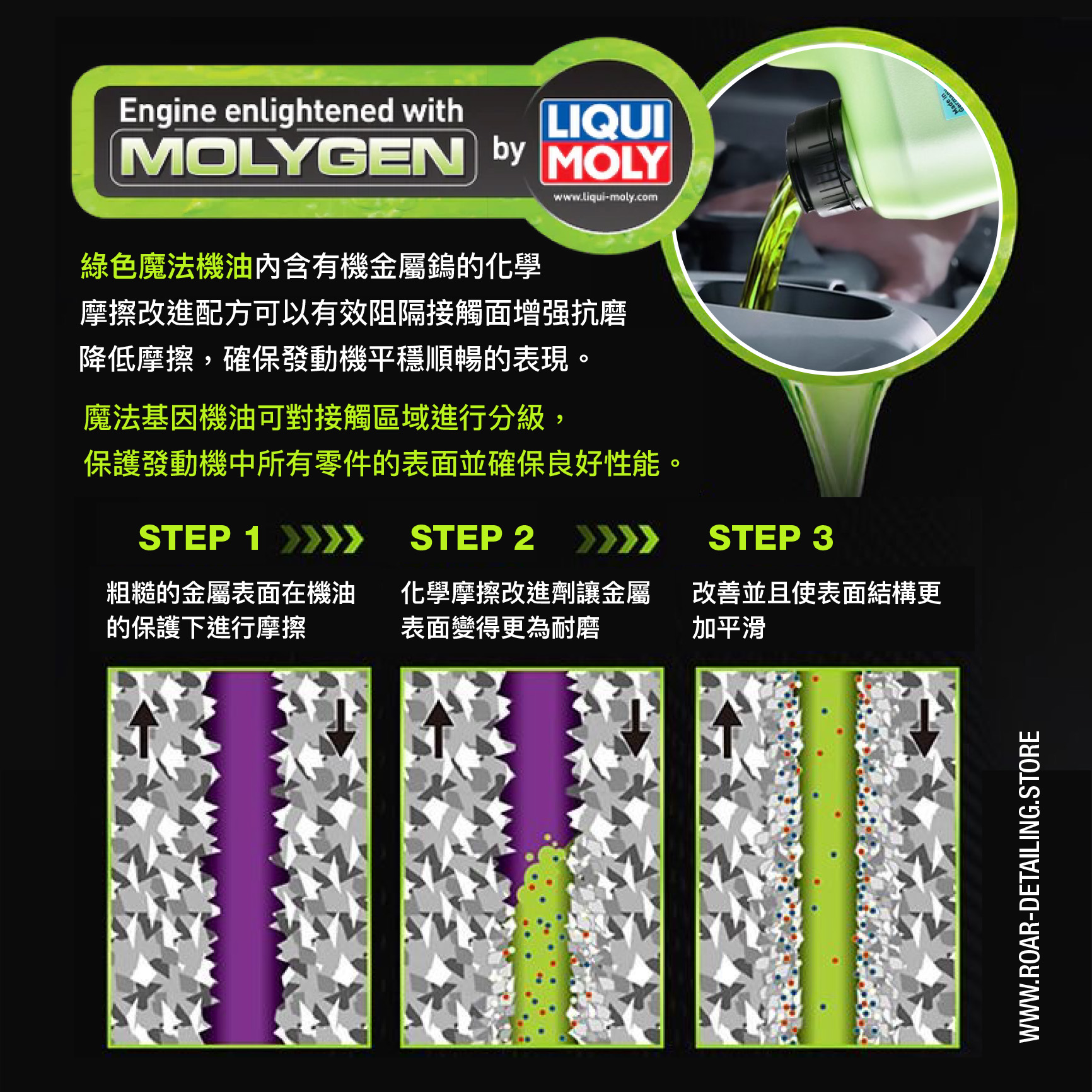LIQUI MOLY Molygen New Generation 5W-30 DPF (4L) 機油/潤滑油/偈油【原裝行貨】