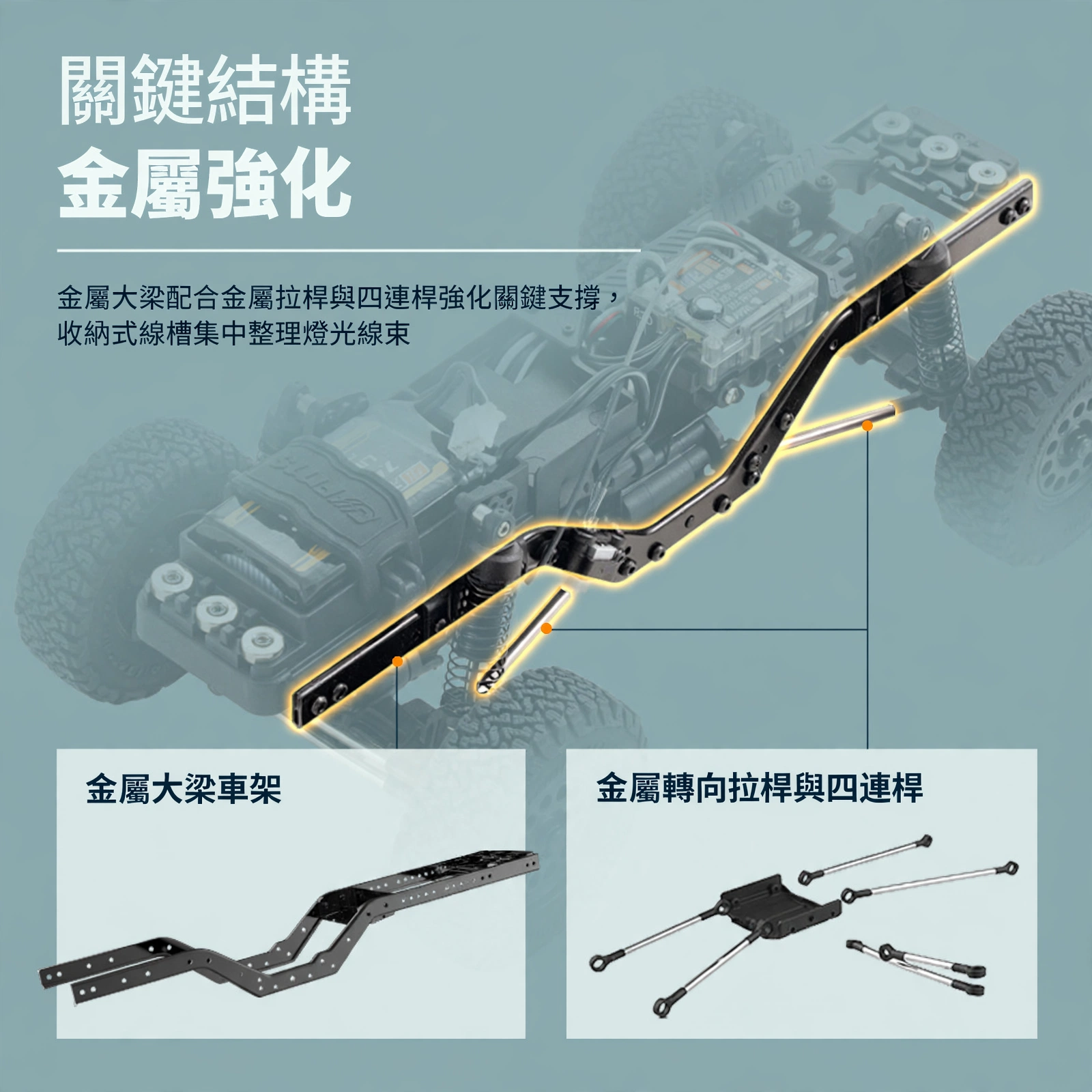 【香港現貨】FMS 1:18 FCX18II FORD Bronco2021 攀爬車 | 高低兩檔變速 | 磁吸車殼