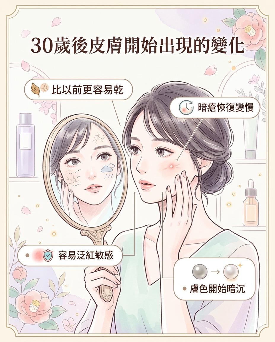 16/3出貨《玫瑰修復肌底面膜Rose Placenta Mask》限量供應 