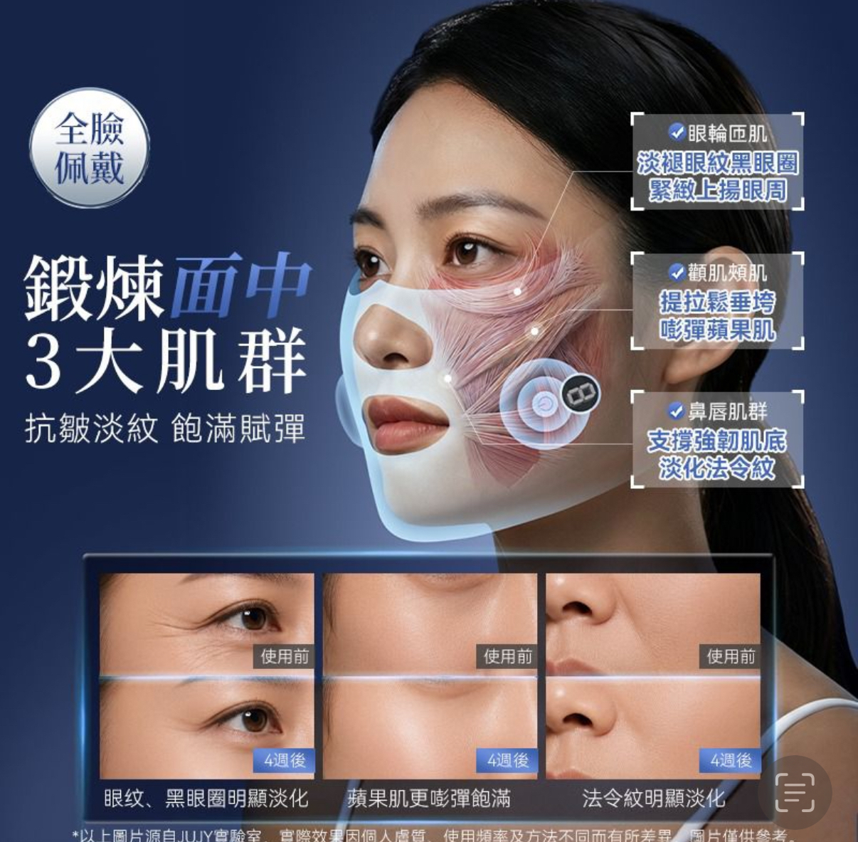 【全新上市】  日本JUJY 穿戴式EMS＋TENS雙重微電流聚能3D高彈多模式提拉塑形面罩