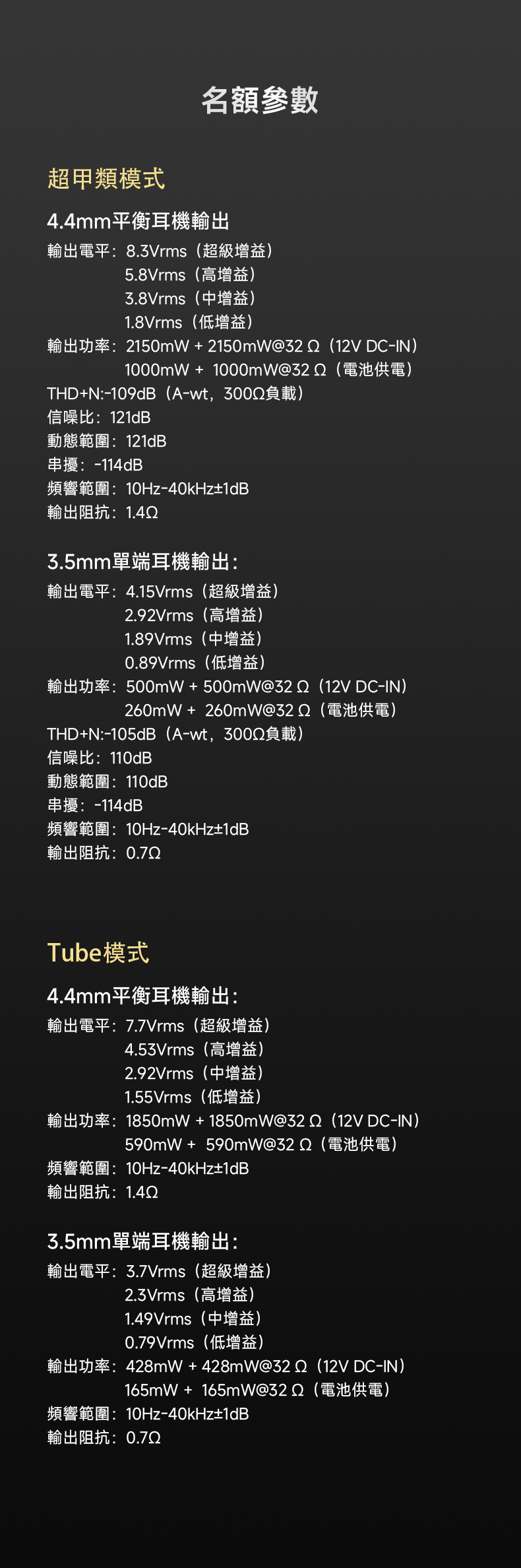 iBasso AMP19 ~ (DX340專屬膽管耳放卡Nutube膽管/ 超甲類 雙模式)