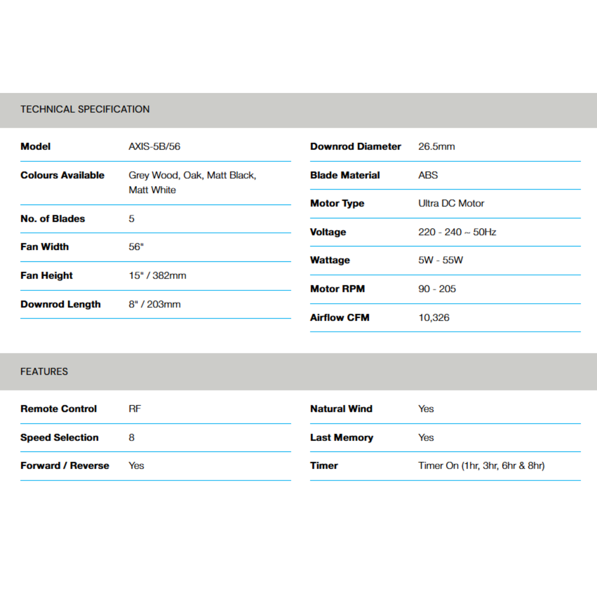 Alpha 56" Axis AC Motor ABS Ceiling Fan (AXIS-5B)