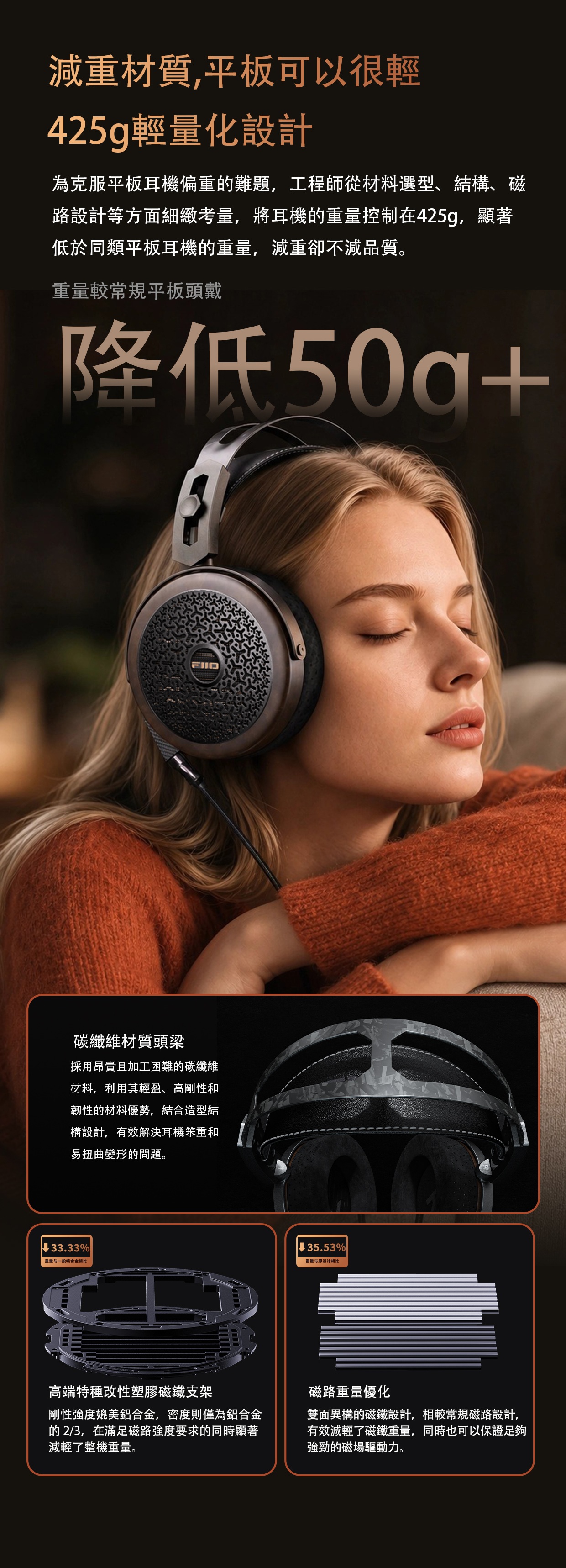 金剛石納米級振膜平板頭戴耳機 ~ FiiO FT15