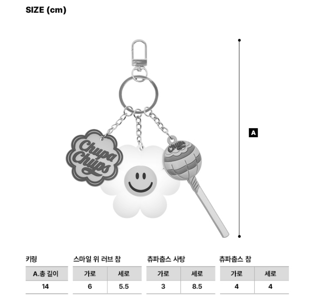 ### 🍭 Wiggle Wiggle × Chupa Chups｜Keyring