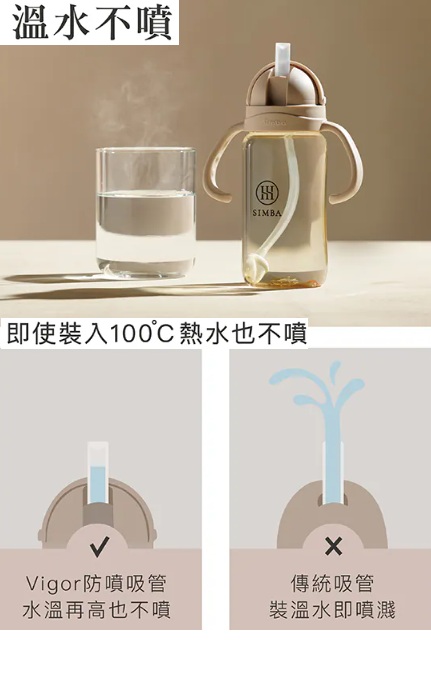 小獅王辛巴 蘊蜜寬口防漏滑蓋把手吸管組