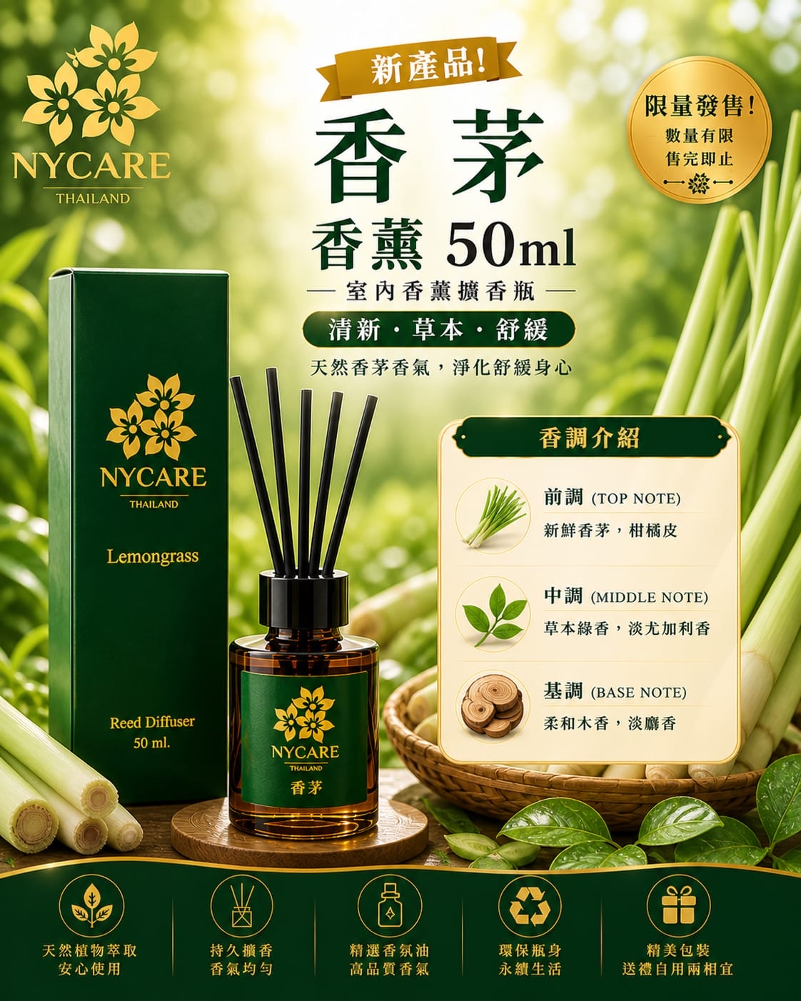 泰國🇹🇭NY Care人氣香薰系列 