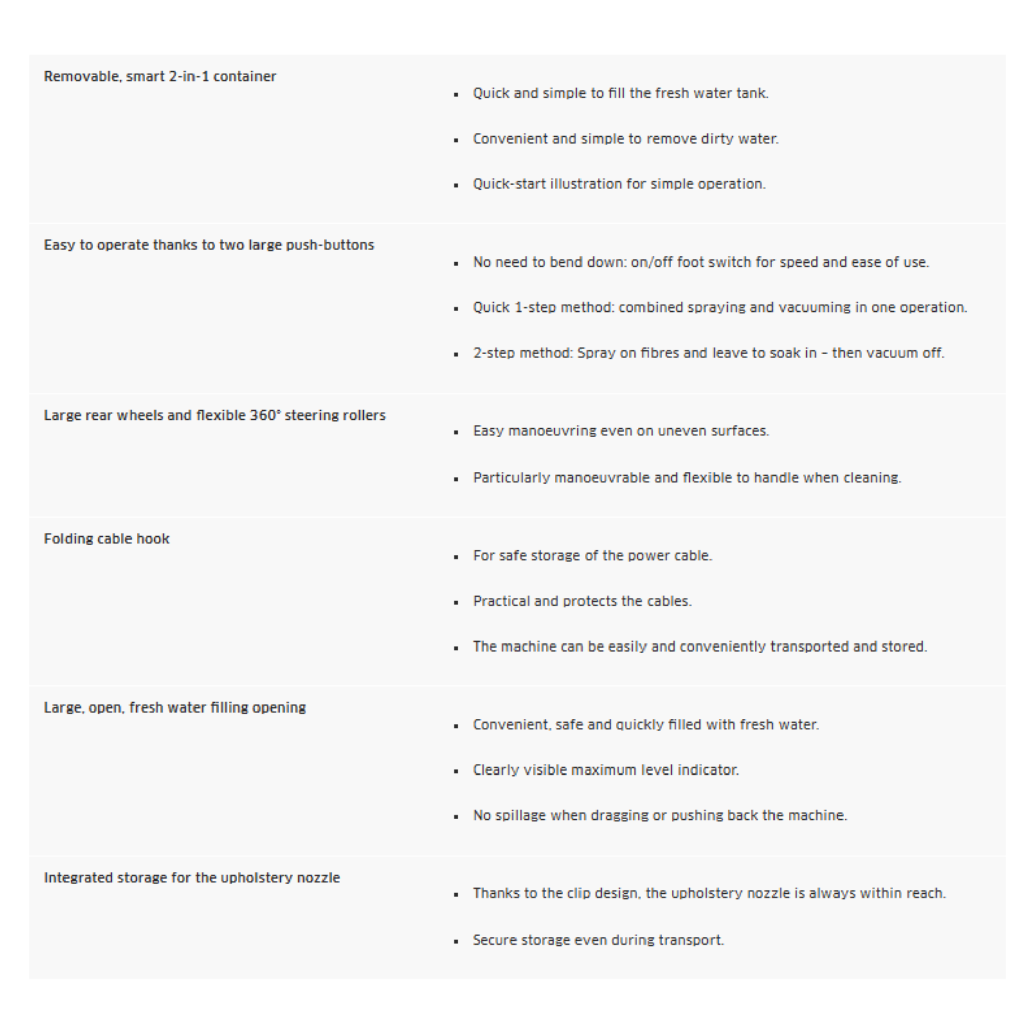 Karcher Puzzi 8/1 EU Spray Extraction Cleaner (Puzzi 8/1)