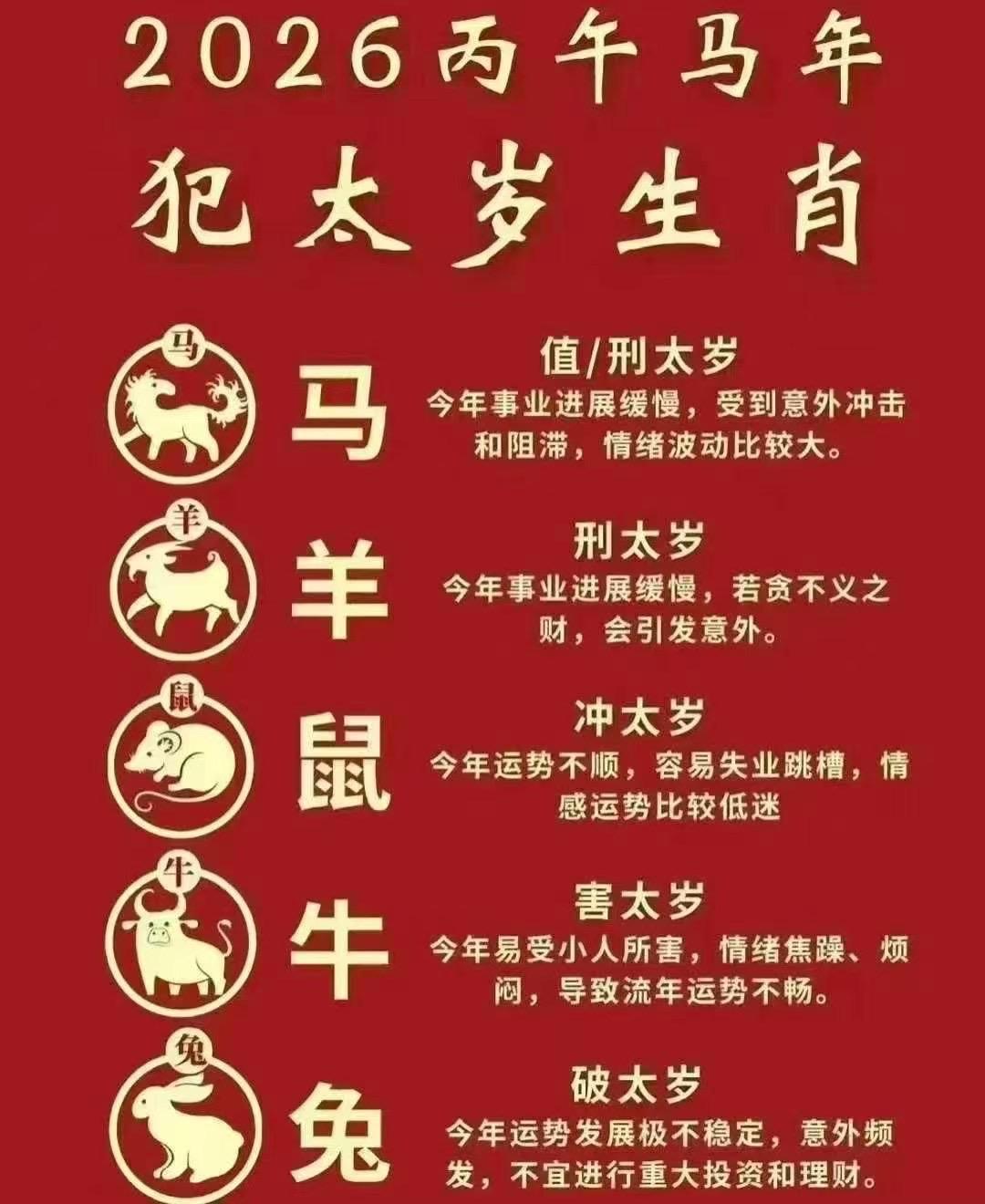 (獨家) 普陀山法雨寺化太歲儀式服務