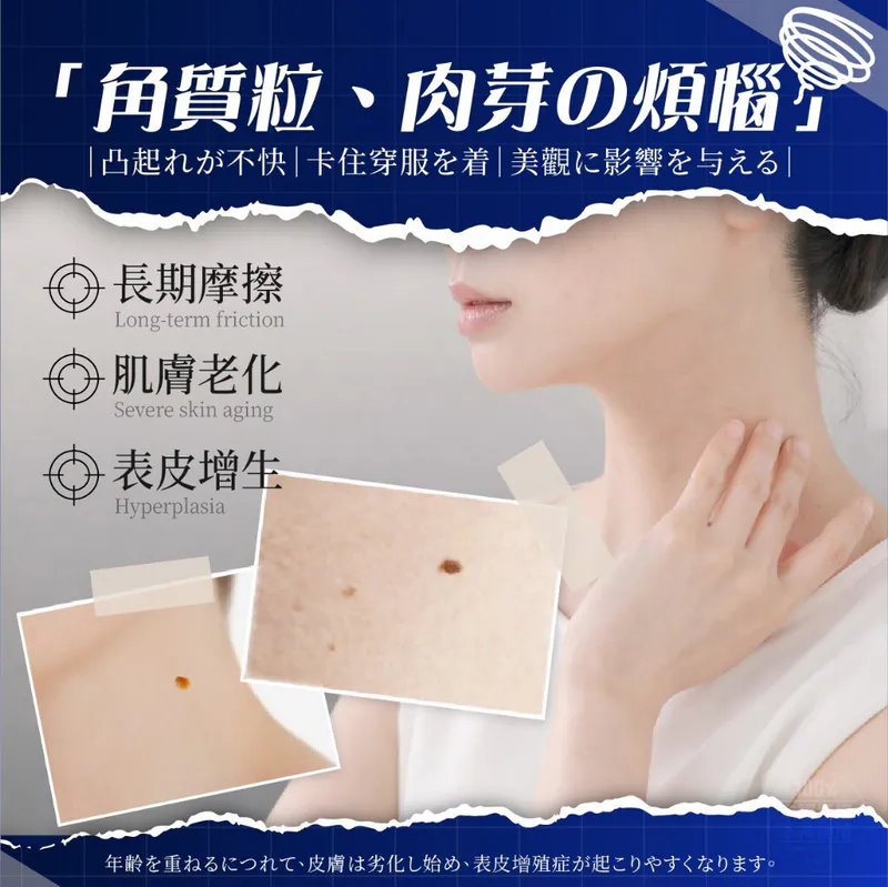 ⏰17/3 DR.ITAYA® 日本夜間袪肉芽角質軟化凝膠 20ml (團購約7月初到港)