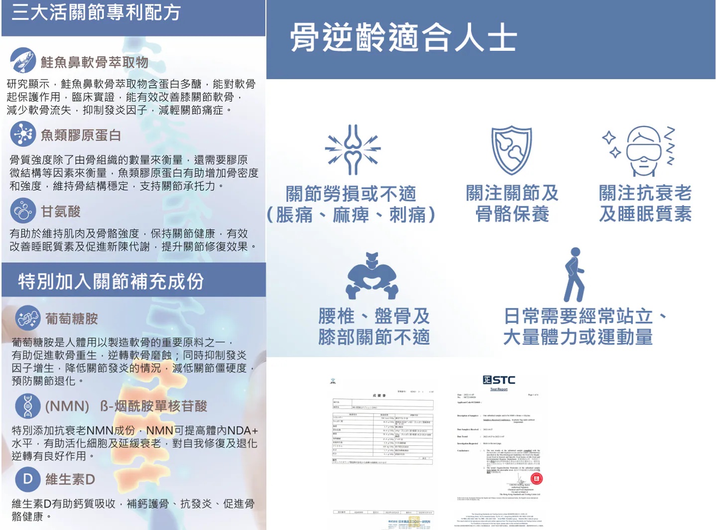 Toeasepro優舒保骨逆齡30包X7.5公克