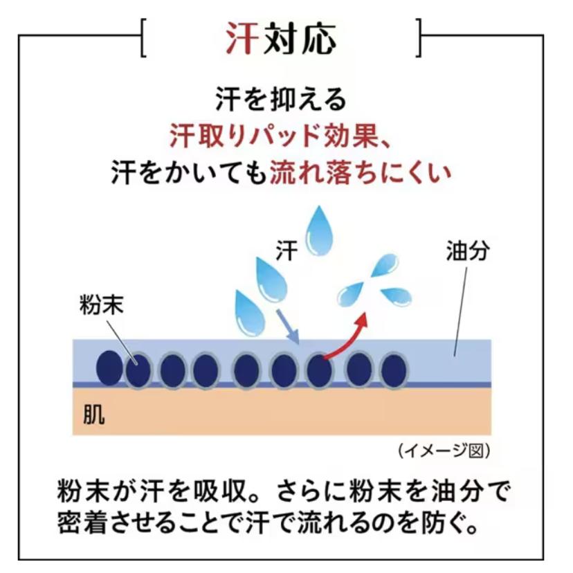 日本資生堂AG 銀離子殺菌止汗消臭足部噴霧 142g