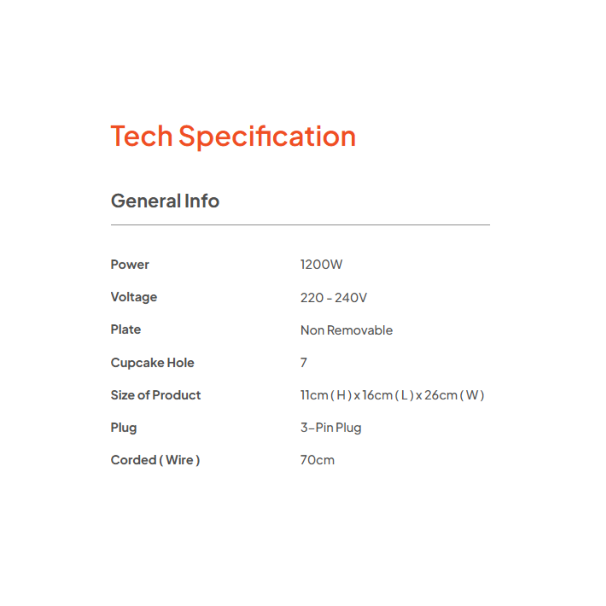 Russell Taylors Cupcake Maker (CM-25)